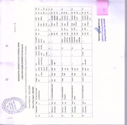 MUHS MANDATE`  2023-24